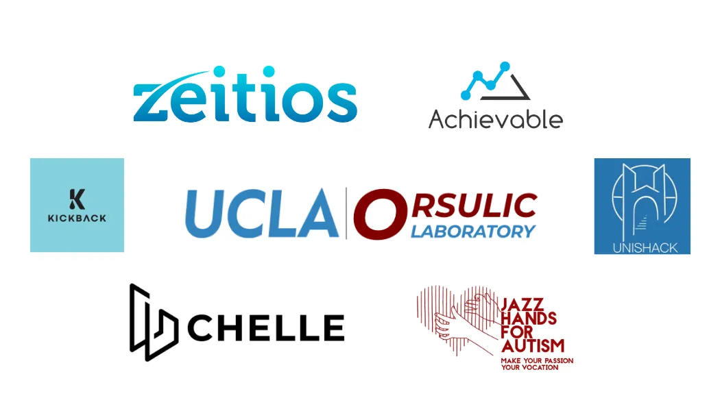 our clients