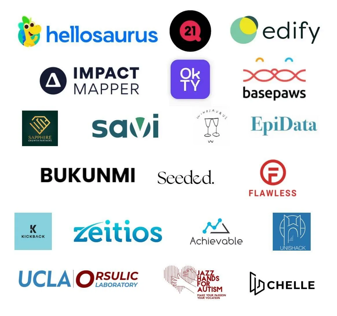 our previous clients